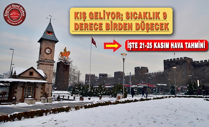 Meteoroloji Uyarıyor! Kayseri'de Kış Kapıda